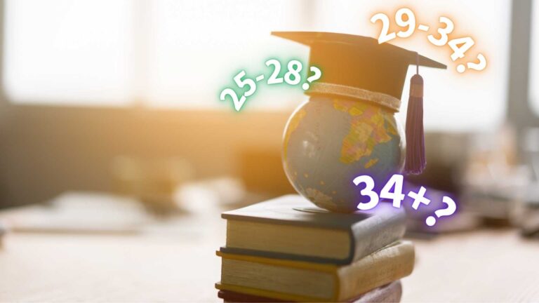 Best Age to Pursue an MBA – Admissions advice for every career stage